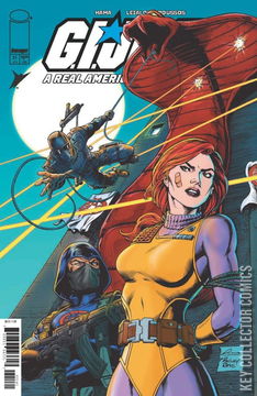 Variant Cover for G.I. Joe: A Real American Hero #21