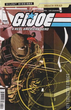 Variant Cover for G.I. Joe: A Real American Hero - Beach Head