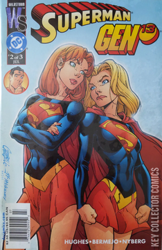 Variant Cover for Superman / Gen13 #2