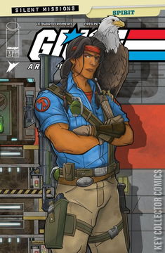 Variant Cover for G.I. Joe: A Real American Hero - Spirit