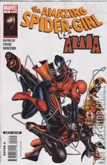 Variant Cover for Amazing Spider-Girl, The #19