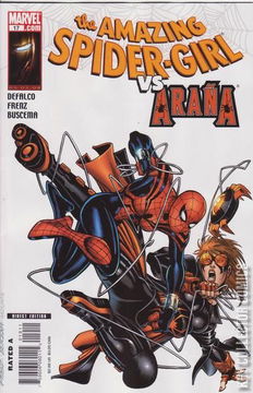 Variant Cover for Amazing Spider-Girl, The #19