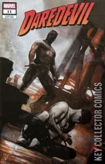 Variant Cover for Daredevil #11