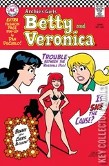 Variant Cover for Archie's Girls: Betty and Veronica #320