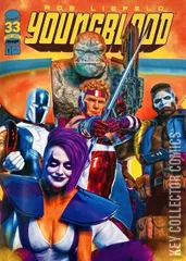 Variant Cover for Youngblood #1