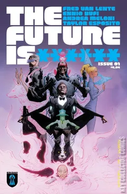 The Future Is ******