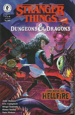 Stranger Things / Dungeons & Dragons - Rise of Hellfire