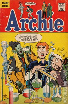 Variant Cover for Archie Meets Jay & Silent Bob #1