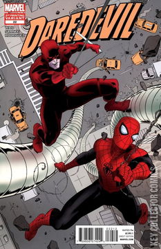 Variant Cover for Daredevil #22