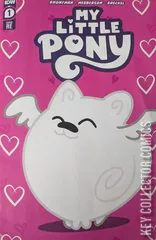 Variant Cover for My Little Pony #1