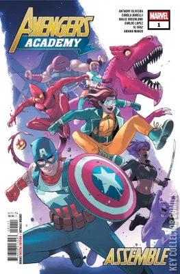 Avengers Academy