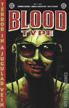Variant Cover for Blood Type #1