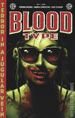 Blood Type