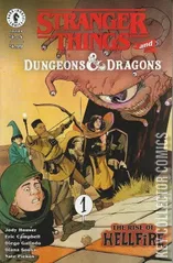 Variant Cover for Stranger Things / Dungeons & Dragons - Rise of Hellfire #4