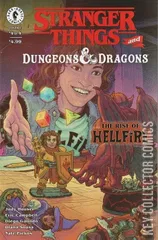 Variant Cover for Stranger Things / Dungeons & Dragons - Rise of Hellfire #4