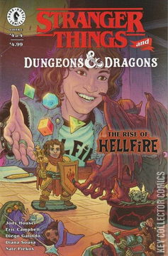Variant Cover for Stranger Things / Dungeons & Dragons - Rise of Hellfire #4