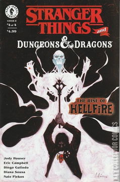 Variant Cover for Stranger Things / Dungeons & Dragons - Rise of Hellfire #4