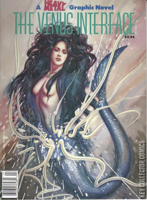 Heavy Metal Special: The Venus Interface