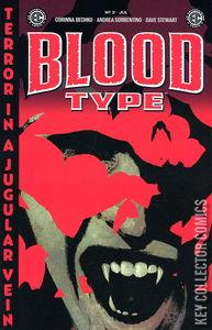 Blood Type #2