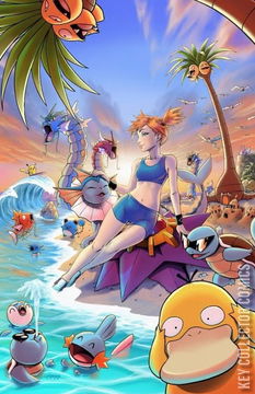 Variant Cover for Fame: Satoshi Tajiri #1