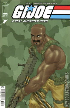 Variant Cover for G.I. Joe: A Real American Hero #319