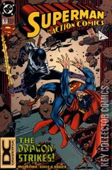 Variant Cover for Action Comics #707