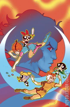 Variant Cover for Thundercats / Powerpuff Girls #2
