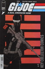 Variant Cover for G.I. Joe: A Real American Hero #320