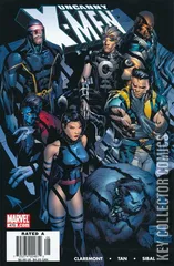 Variant Cover for Uncanny X-Men #470