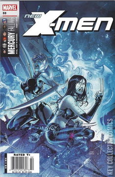 Variant Cover for New X-Men: Academy X #33