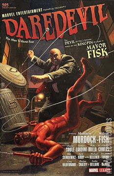 Variant Cover for Daredevil #595