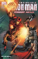 Variant Cover for Iron Man #64