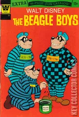 Variant Cover for The Beagle Boys #15