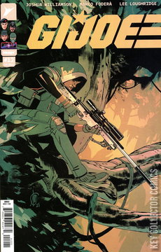 Variant Cover for G.I. Joe #12