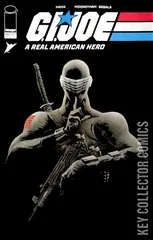 Variant Cover for G.I. Joe: A Real American Hero #321