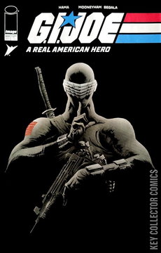 Variant Cover for G.I. Joe: A Real American Hero #321