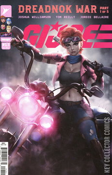 Variant Cover for G.I. Joe #13