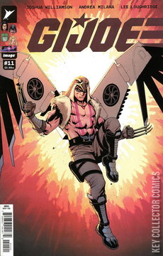 Variant Cover for G.I. Joe #11