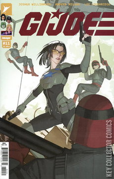 Variant Cover for G.I. Joe #11