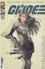 Variant Cover for G.I. Joe #10