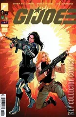 Variant Cover for G.I. Joe #10