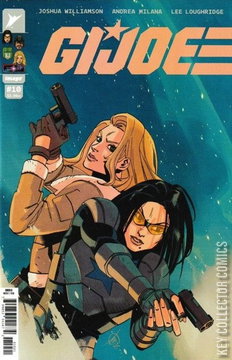 Variant Cover for G.I. Joe #10