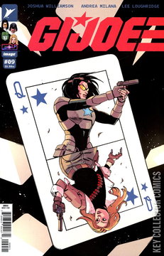 Variant Cover for G.I. Joe #9