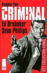 Cover for Giant Size Criminal #1