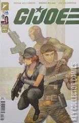 Variant Cover for G.I. Joe #7