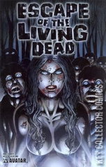 Variant Cover for Escape of the Living Dead #2