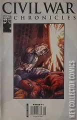 Variant Cover for Civil War: Chronicles #11