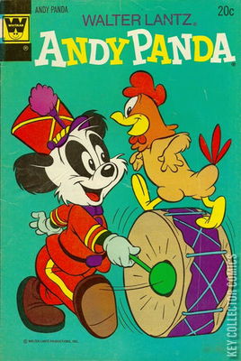 Andy Panda
