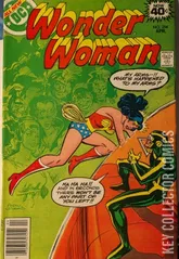 Variant Cover for Wonder Woman #254