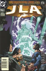 Variant Cover for JLA #72